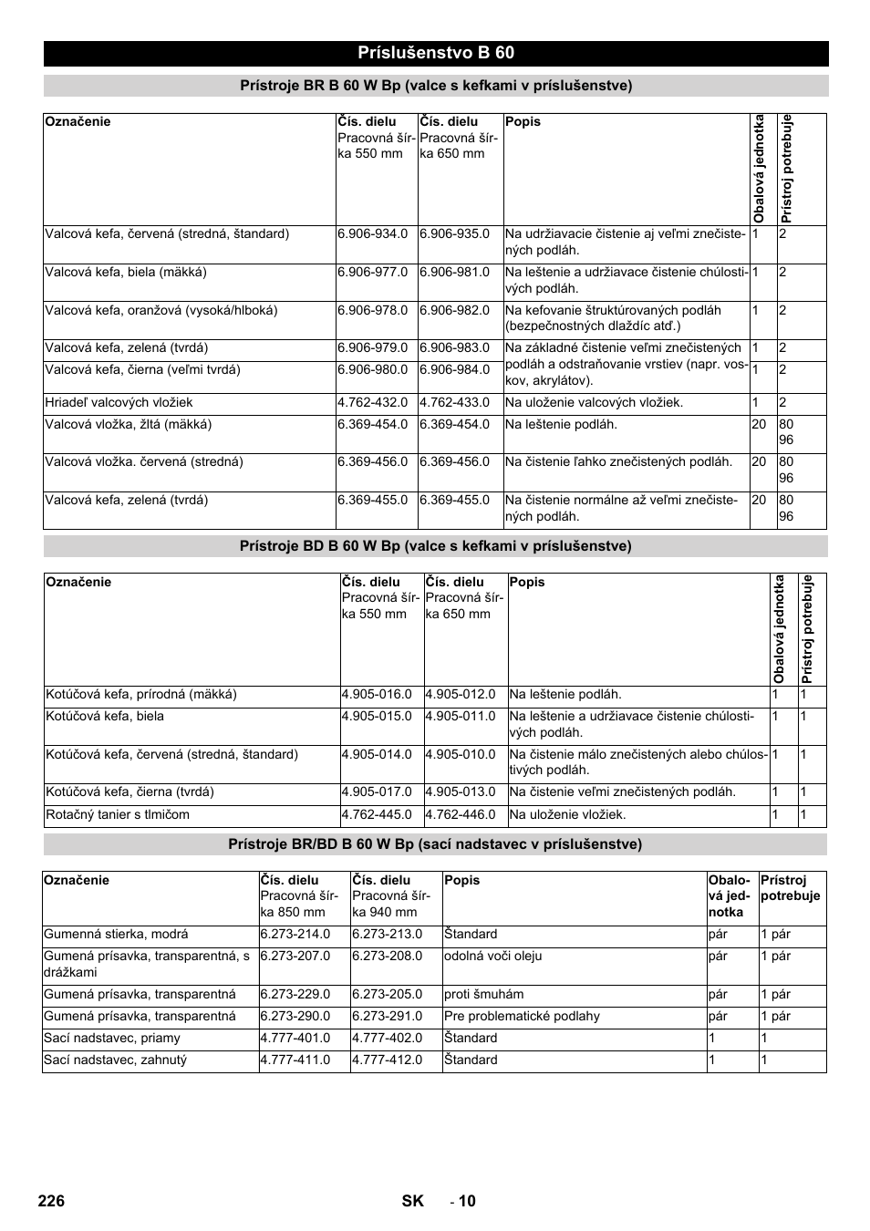 Príslušenstvo b 60 | Karcher B 60 W User Manual | Page 226 / 312