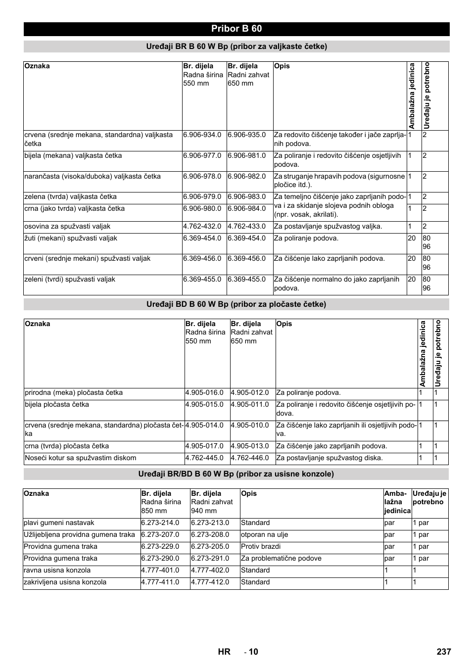 Pribor b 60 | Karcher B 60 W User Manual | Page 237 / 312