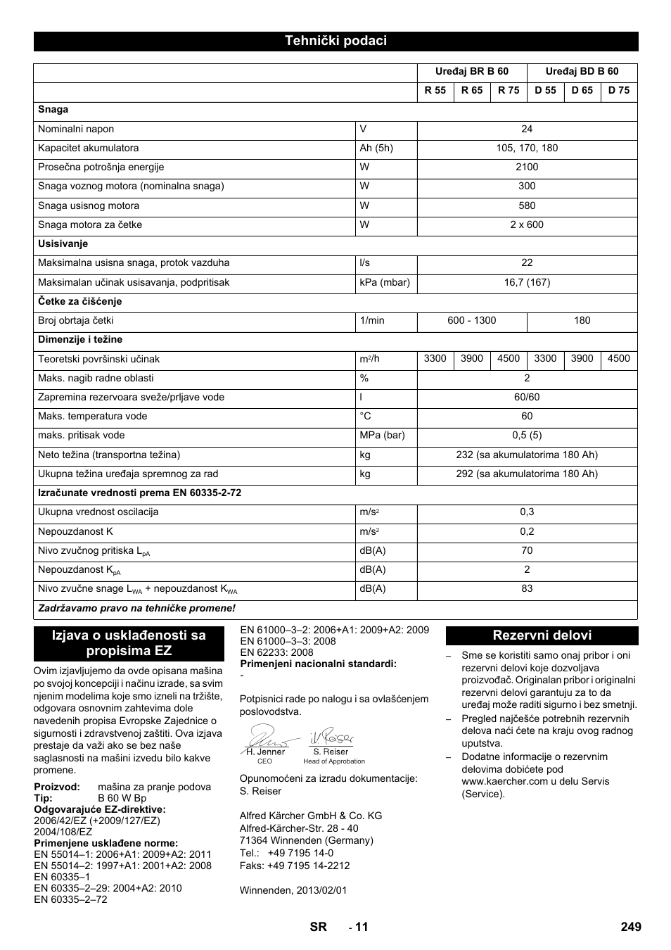 Tehnički podaci, Izjava o usklađenosti sa propisima ez, Rezervni delovi | Karcher B 60 W User Manual | Page 249 / 312
