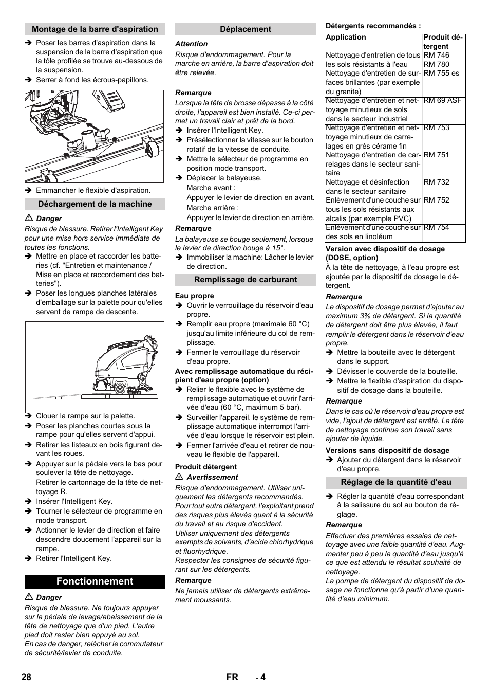 Fonctionnement | Karcher B 60 W User Manual | Page 28 / 312