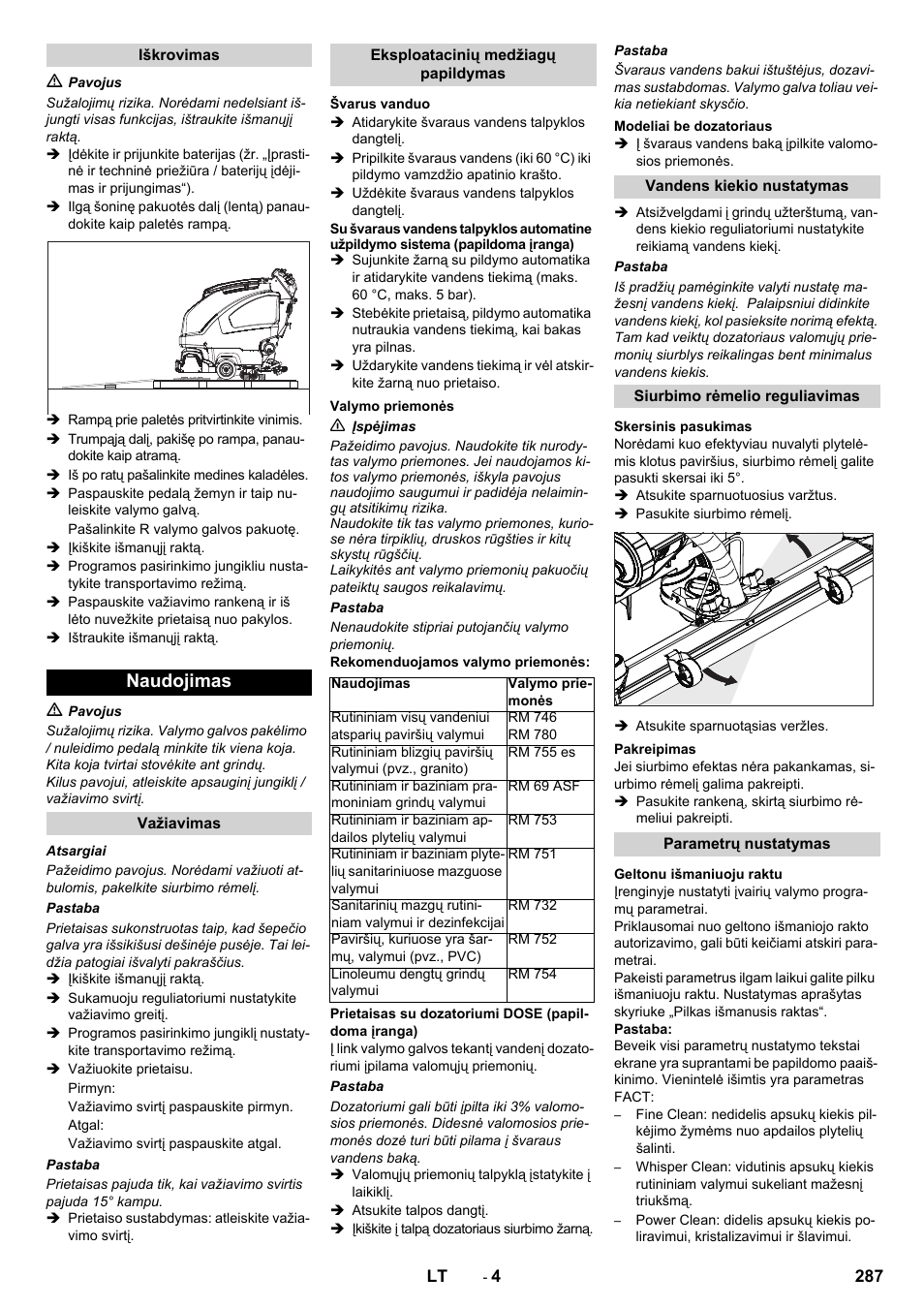 Naudojimas | Karcher B 60 W User Manual | Page 287 / 312