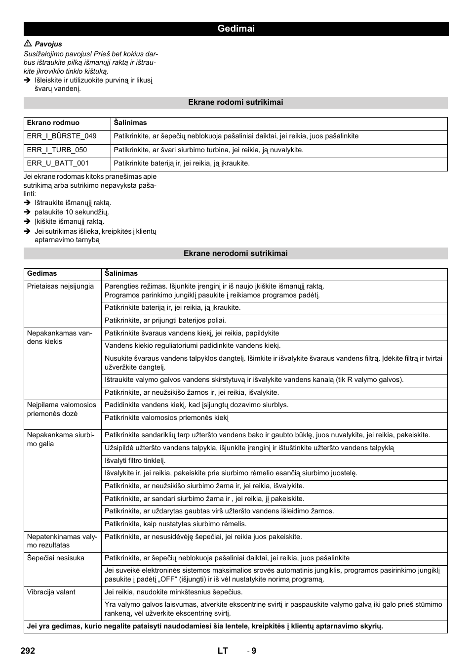 Gedimai | Karcher B 60 W User Manual | Page 292 / 312