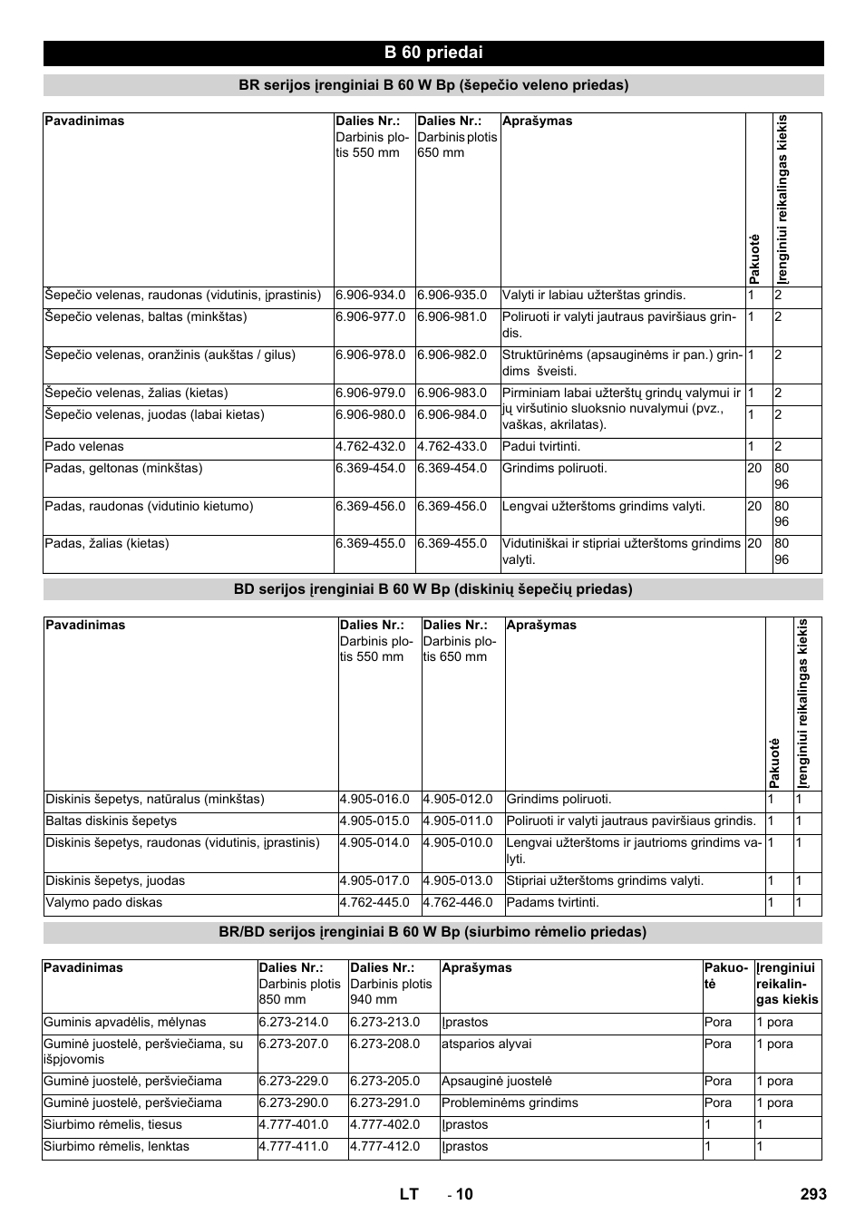 B 60 priedai | Karcher B 60 W User Manual | Page 293 / 312