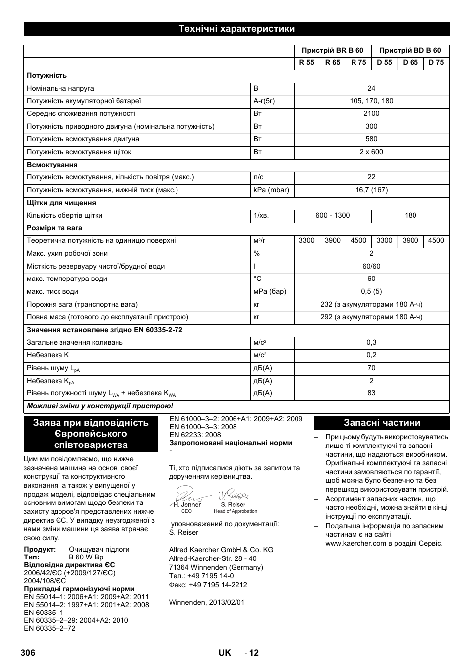 Технічні характеристики, Запасні частини | Karcher B 60 W User Manual | Page 306 / 312