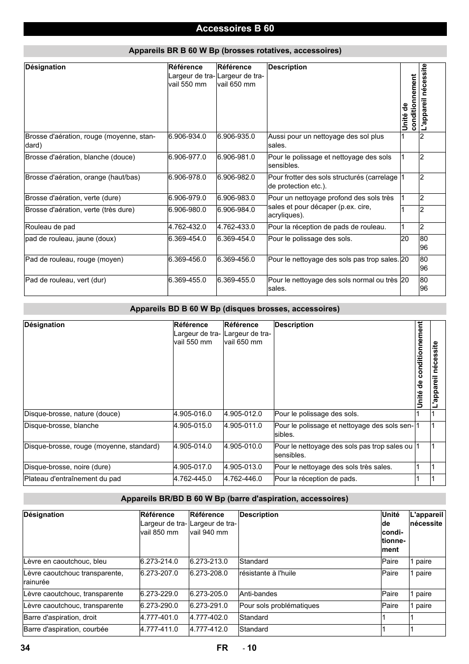 Accessoires b 60 | Karcher B 60 W User Manual | Page 34 / 312