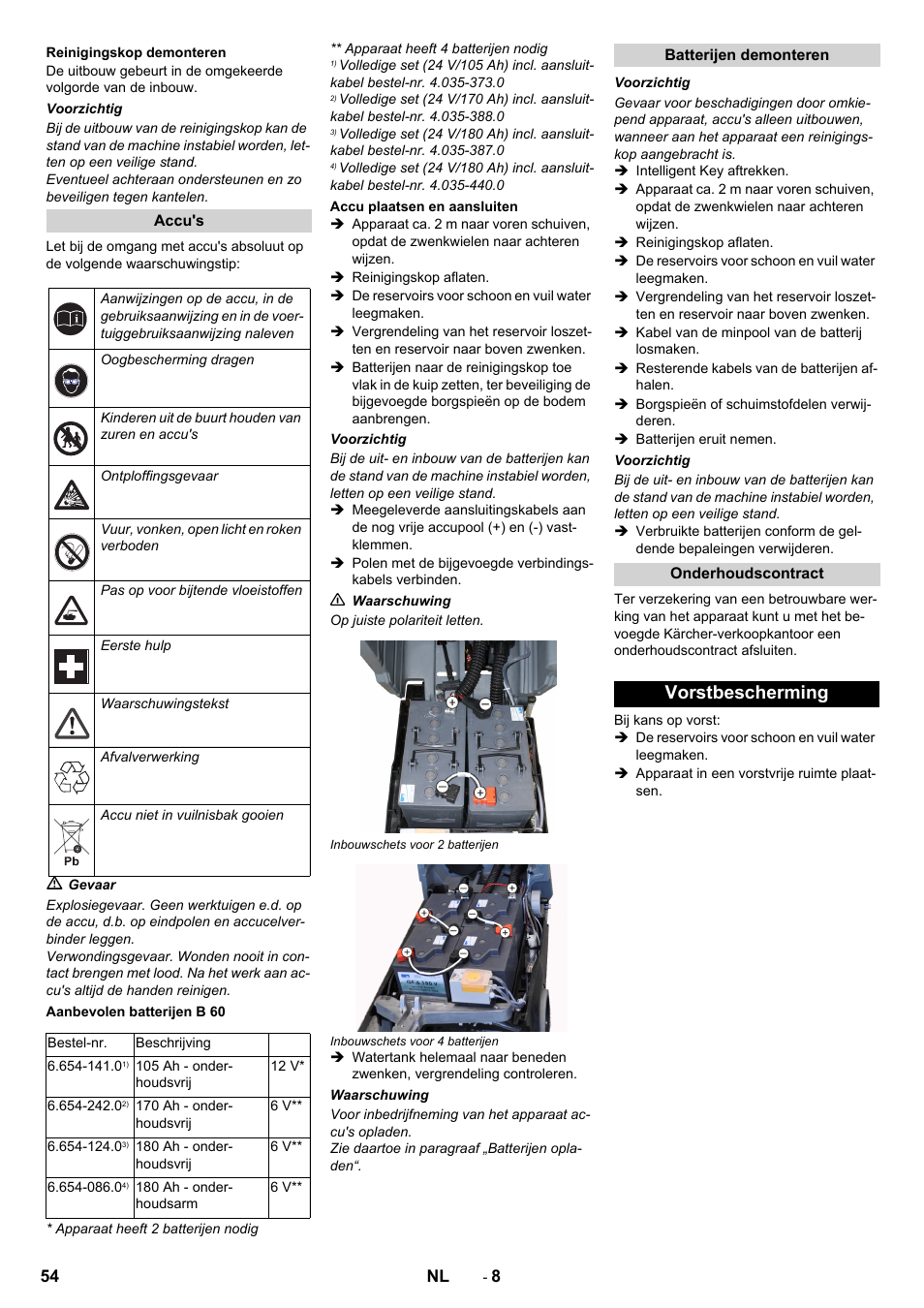 Vorstbescherming | Karcher B 60 W User Manual | Page 54 / 312