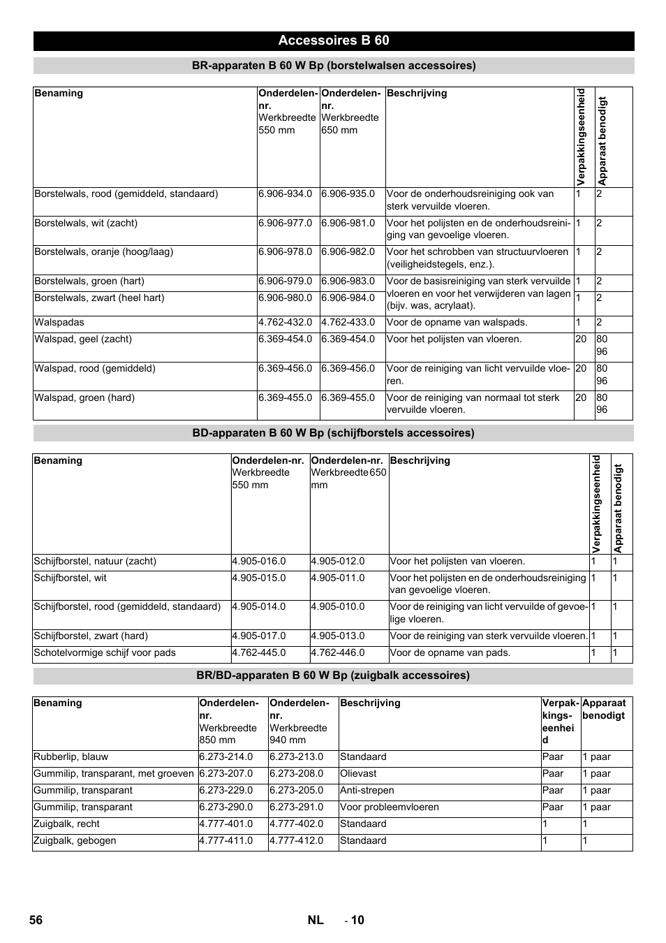Accessoires b 60 | Karcher B 60 W User Manual | Page 56 / 312