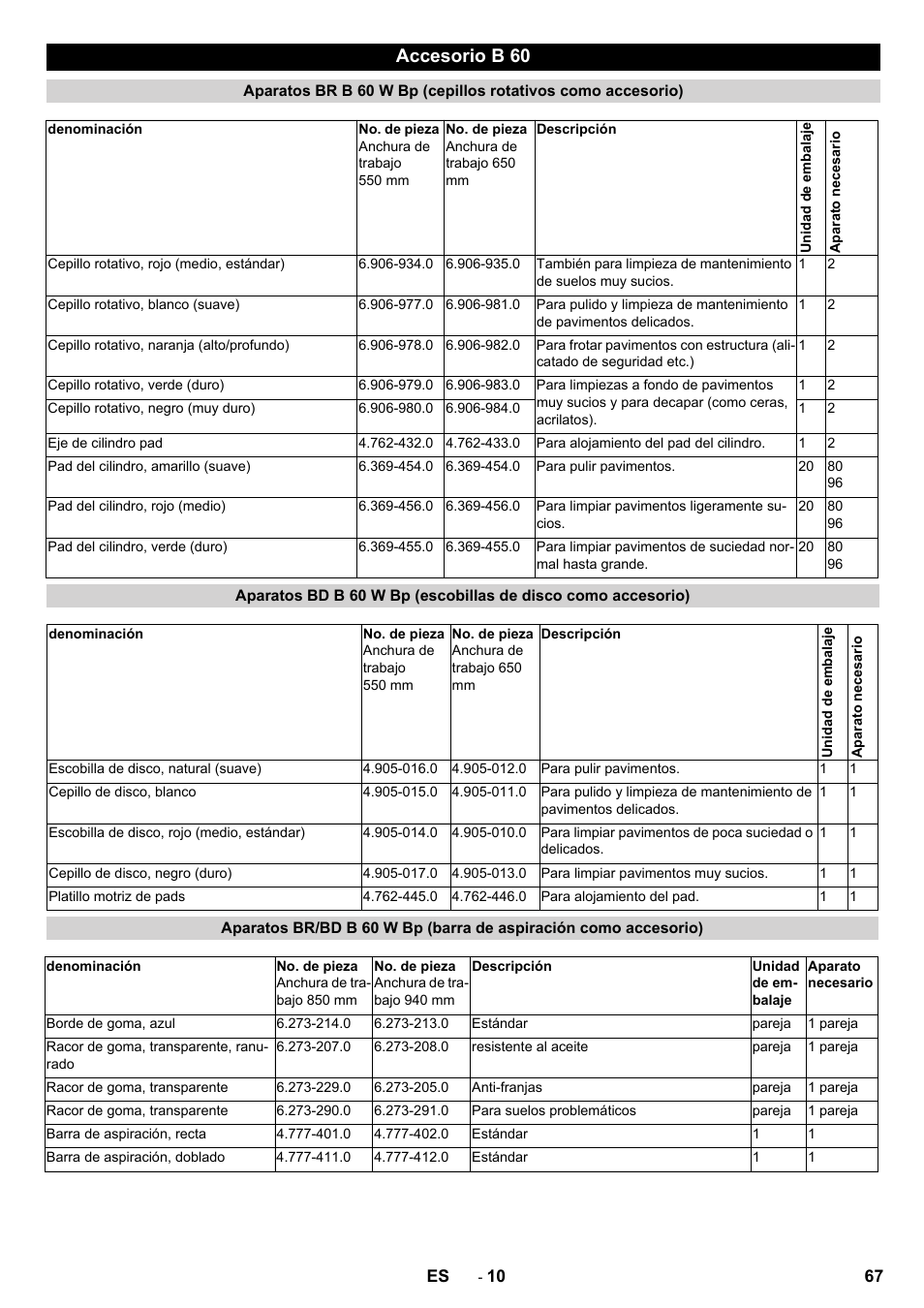 Accesorio b 60 | Karcher B 60 W User Manual | Page 67 / 312