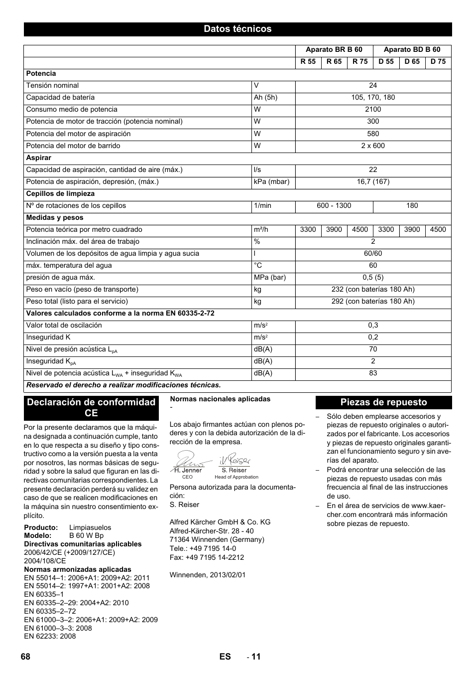 Datos técnicos, Declaración de conformidad ce, Piezas de repuesto | Karcher B 60 W User Manual | Page 68 / 312