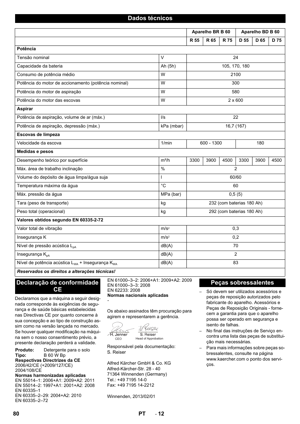 Dados técnicos, Declaração de conformidade ce, Peças sobressalentes | Karcher B 60 W User Manual | Page 80 / 312
