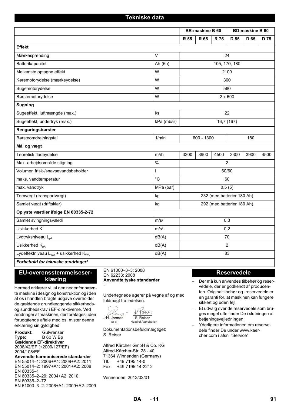 Tekniske data, Eu-overensstemmelseser- klæring, Reservedele | Karcher B 60 W User Manual | Page 91 / 312