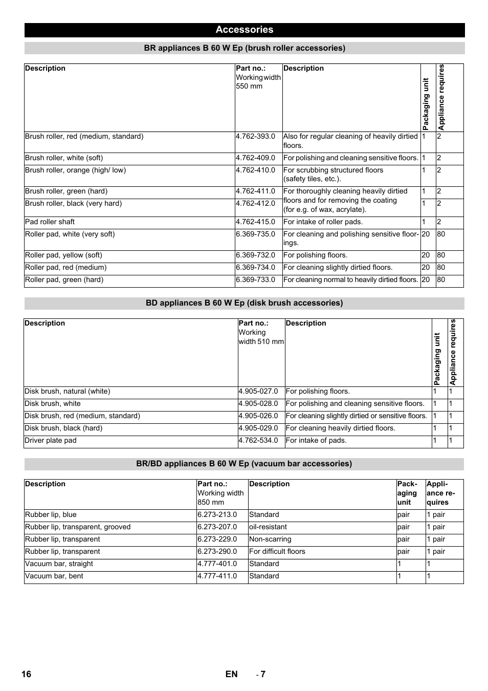 Accessories | Karcher B 60 W User Manual | Page 16 / 228