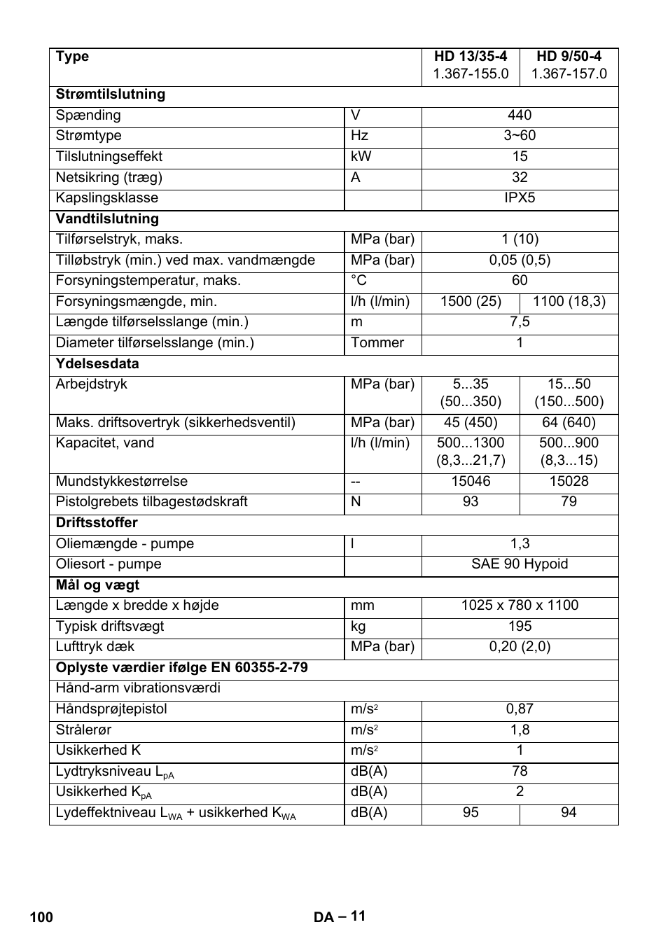 Karcher HD 9-50-4 User Manual | Page 100 / 340