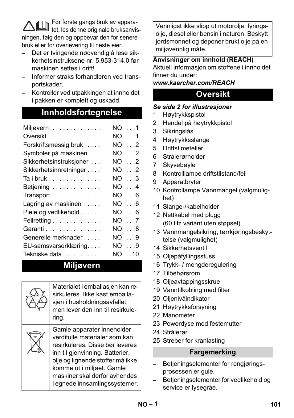 Norsk, Innholdsfortegnelse, Miljøvern | Oversikt | Karcher HD 9-50-4 User Manual | Page 101 / 340