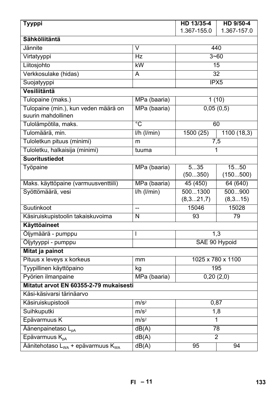 Karcher HD 9-50-4 User Manual | Page 133 / 340