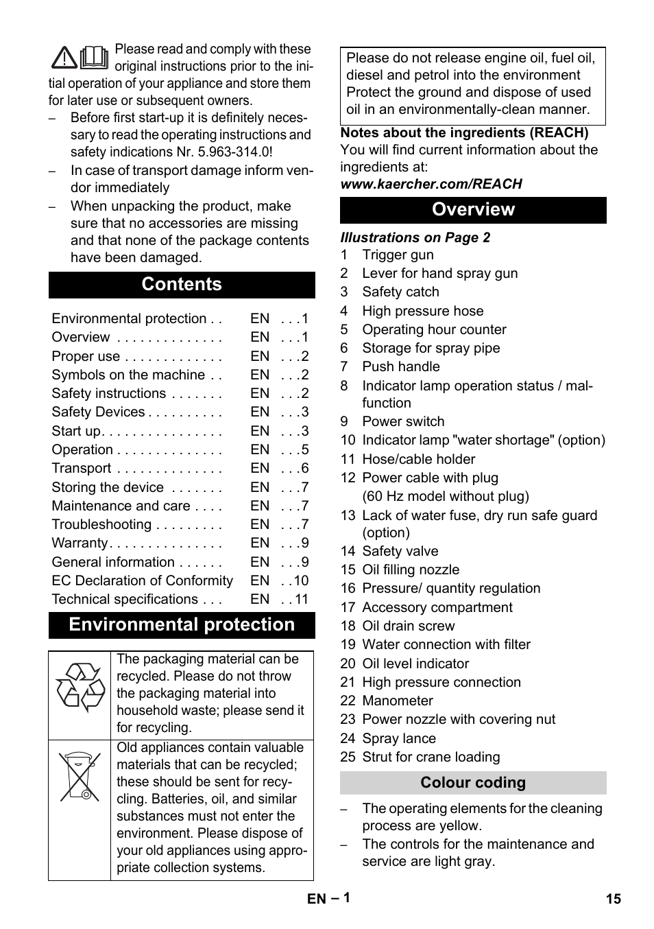 Karcher HD 9-50-4 User Manual | Page 15 / 340