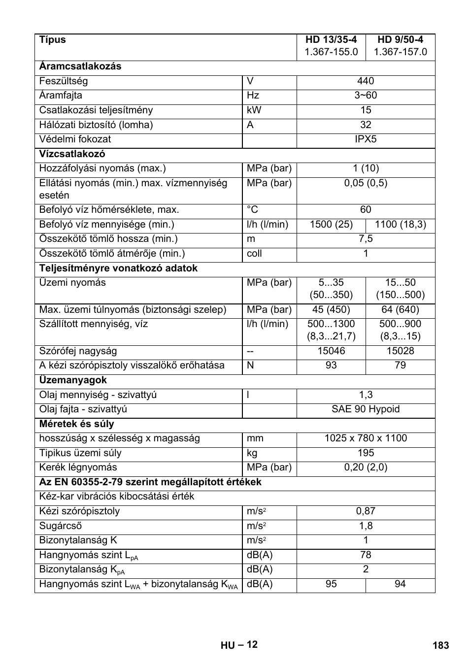 Karcher HD 9-50-4 User Manual | Page 183 / 340