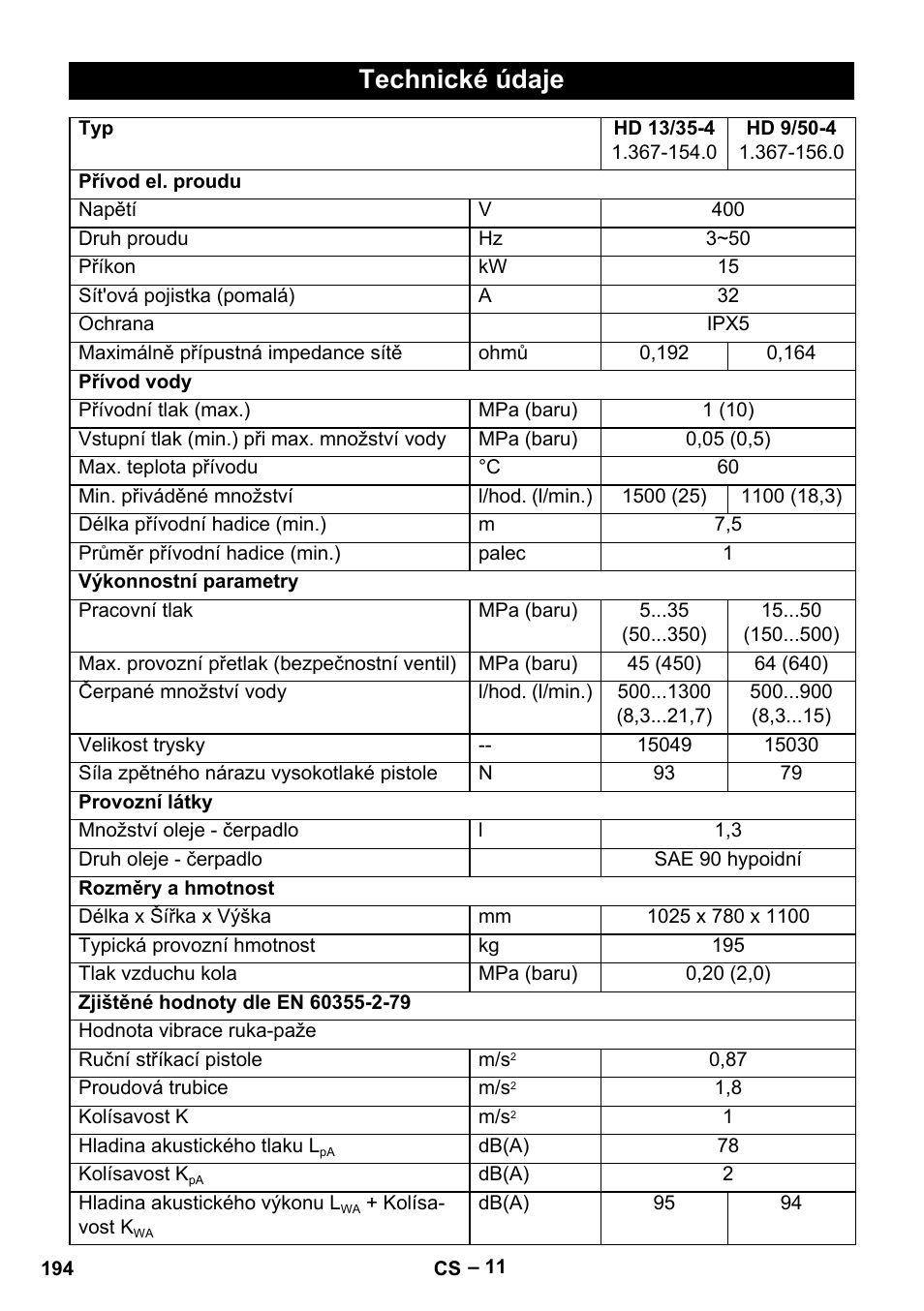 Technické údaje | Karcher HD 9-50-4 User Manual | Page 194 / 340