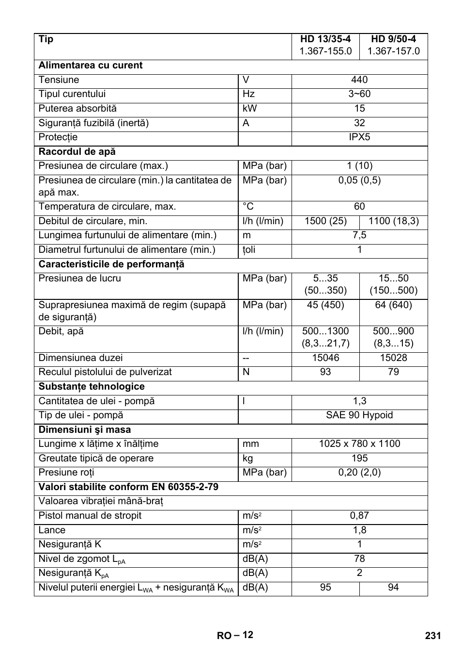 Karcher HD 9-50-4 User Manual | Page 231 / 340