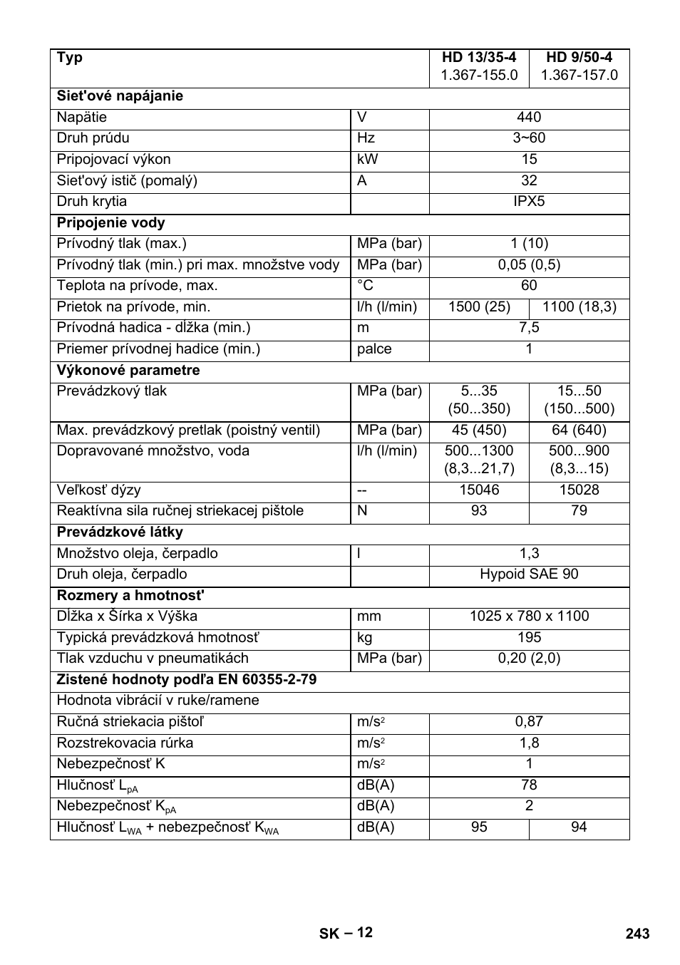 Karcher HD 9-50-4 User Manual | Page 243 / 340