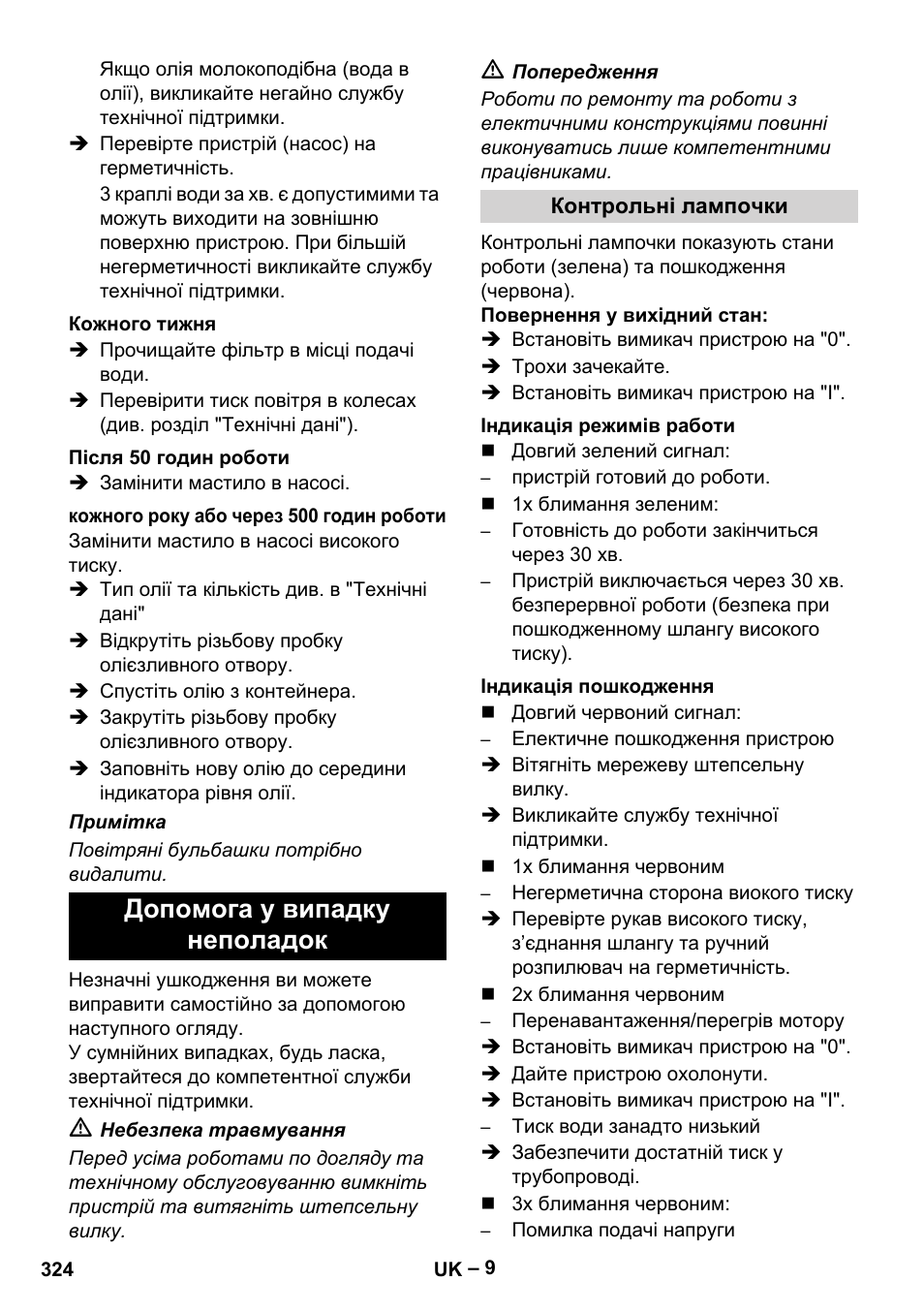 Допомога у випадку неполадок | Karcher HD 9-50-4 User Manual | Page 324 / 340