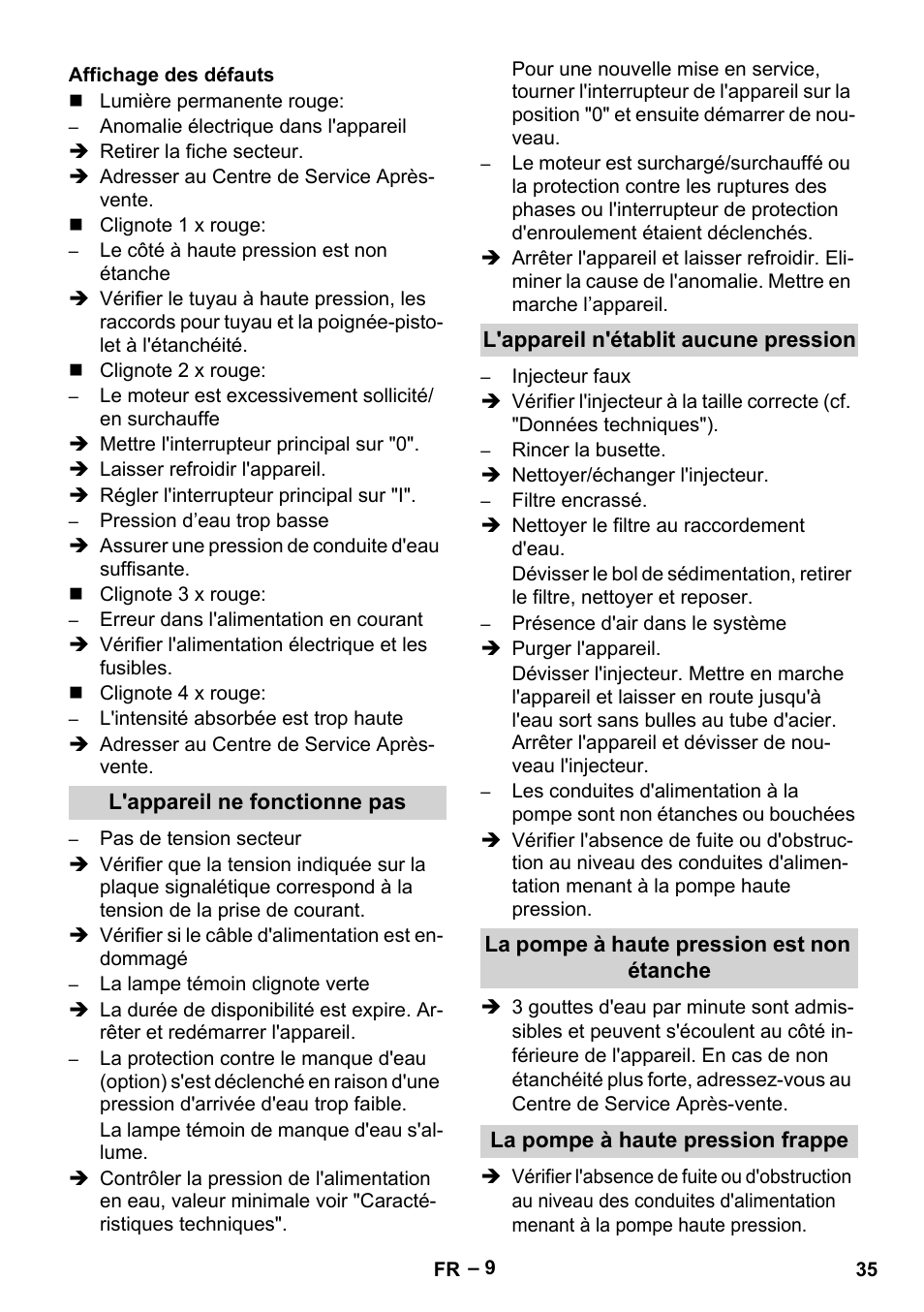 Karcher HD 9-50-4 User Manual | Page 35 / 340