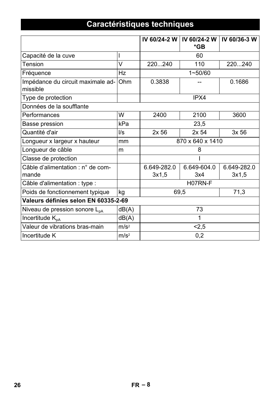 Caractéristiques techniques | Karcher IV 60-36-3 W User Manual | Page 26 / 224