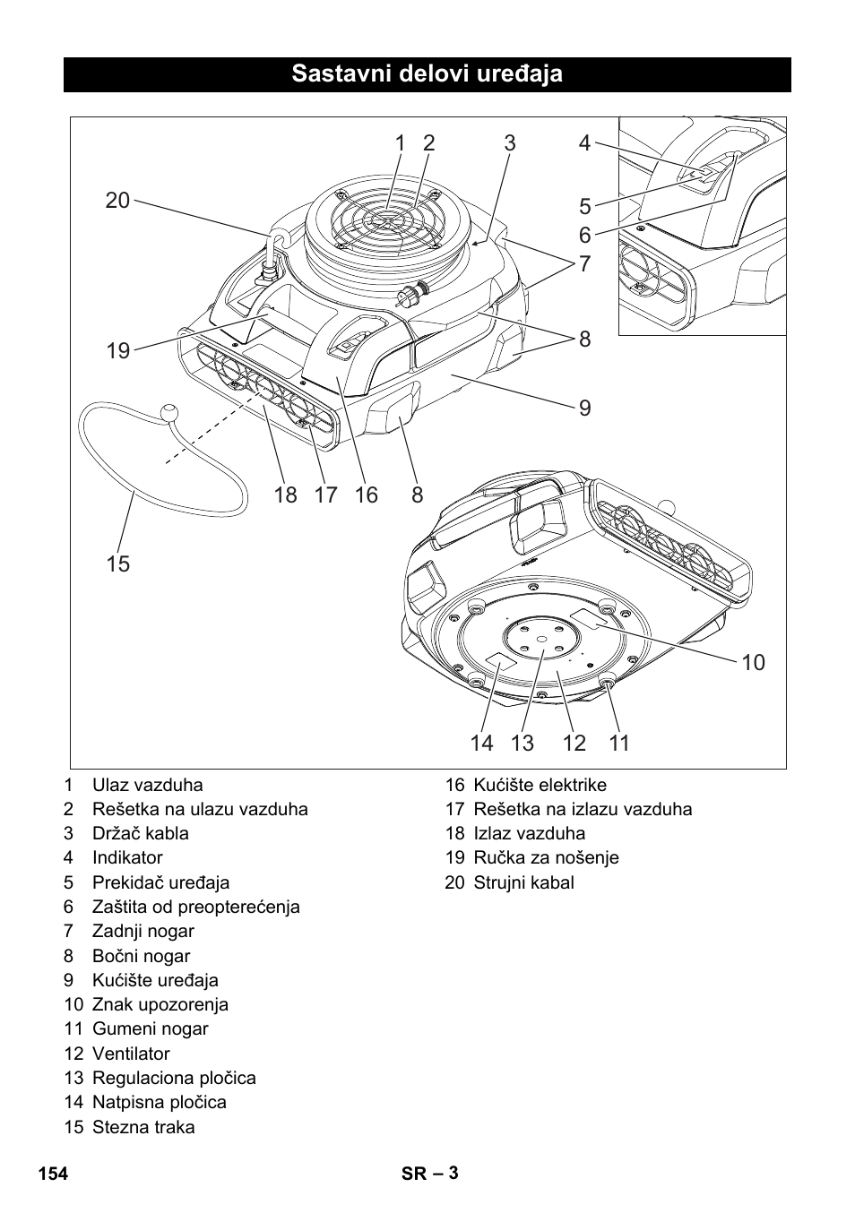 Sastavni delovi uređaja | Karcher AB 20 User Manual | Page 154 / 204