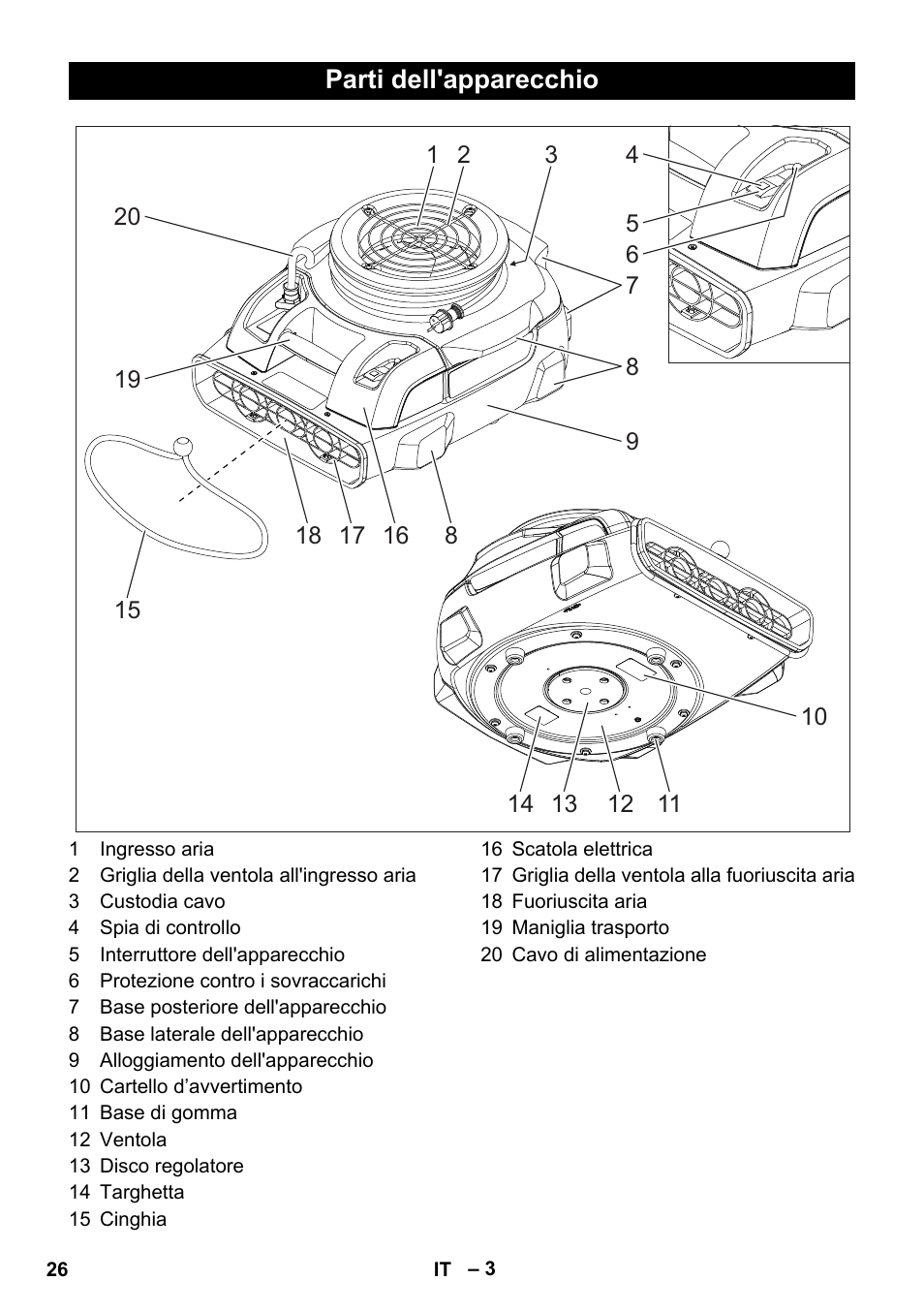 Parti dell'apparecchio | Karcher AB 20 User Manual | Page 26 / 204