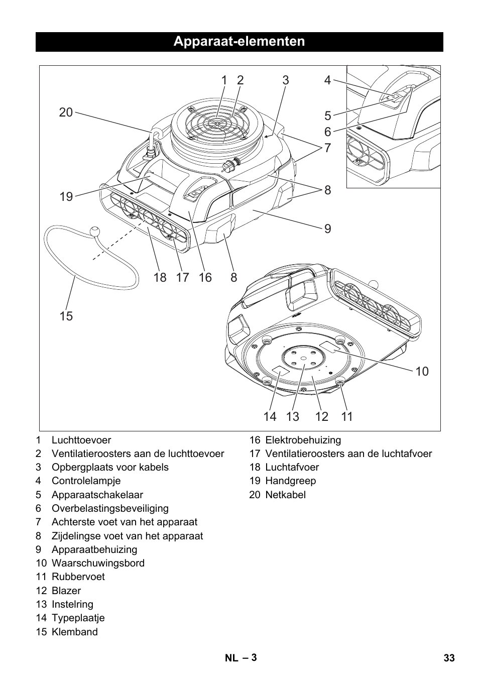 Apparaat-elementen | Karcher AB 20 User Manual | Page 33 / 204