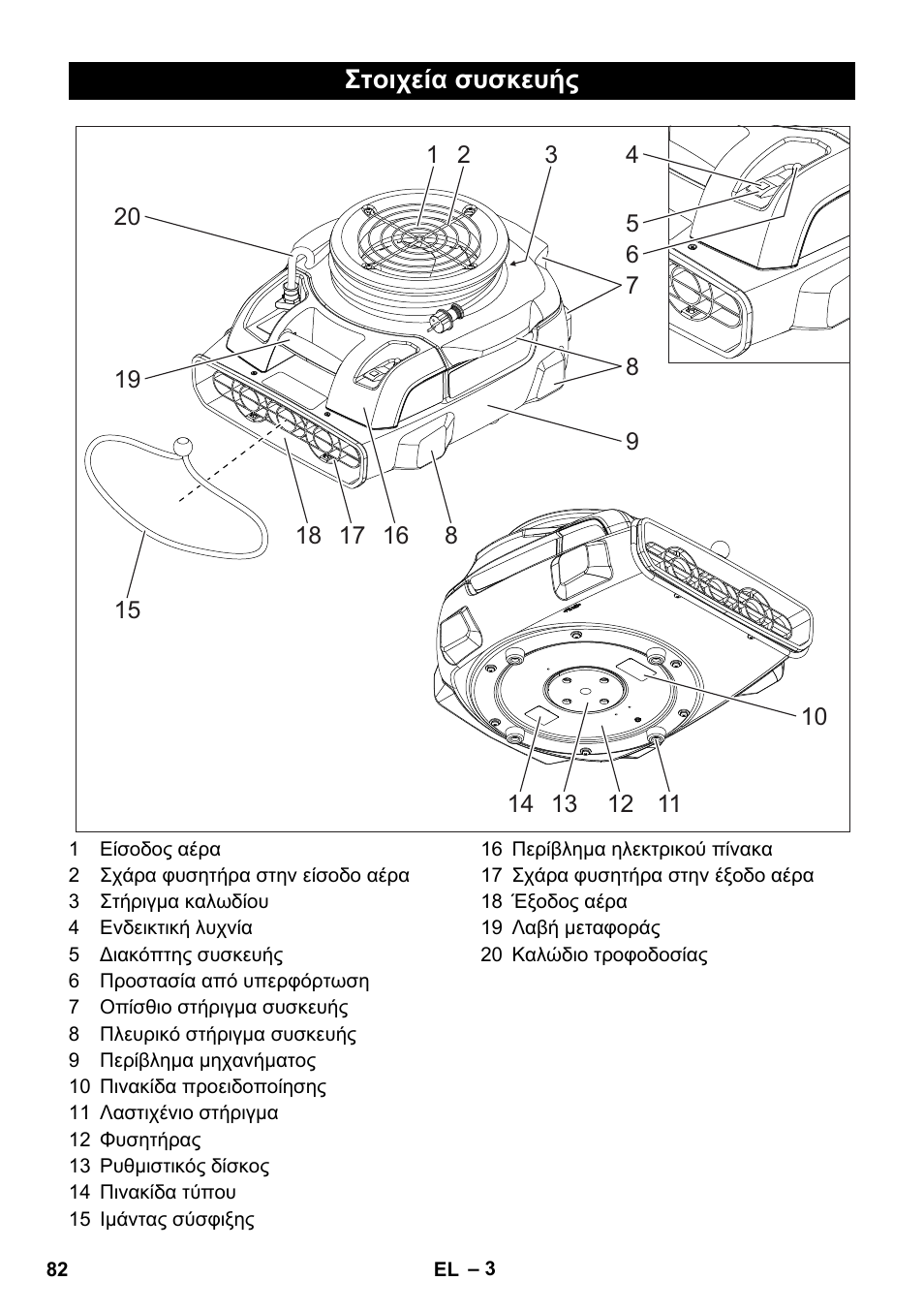 Στοιχεία συσκευής | Karcher AB 20 User Manual | Page 82 / 204
