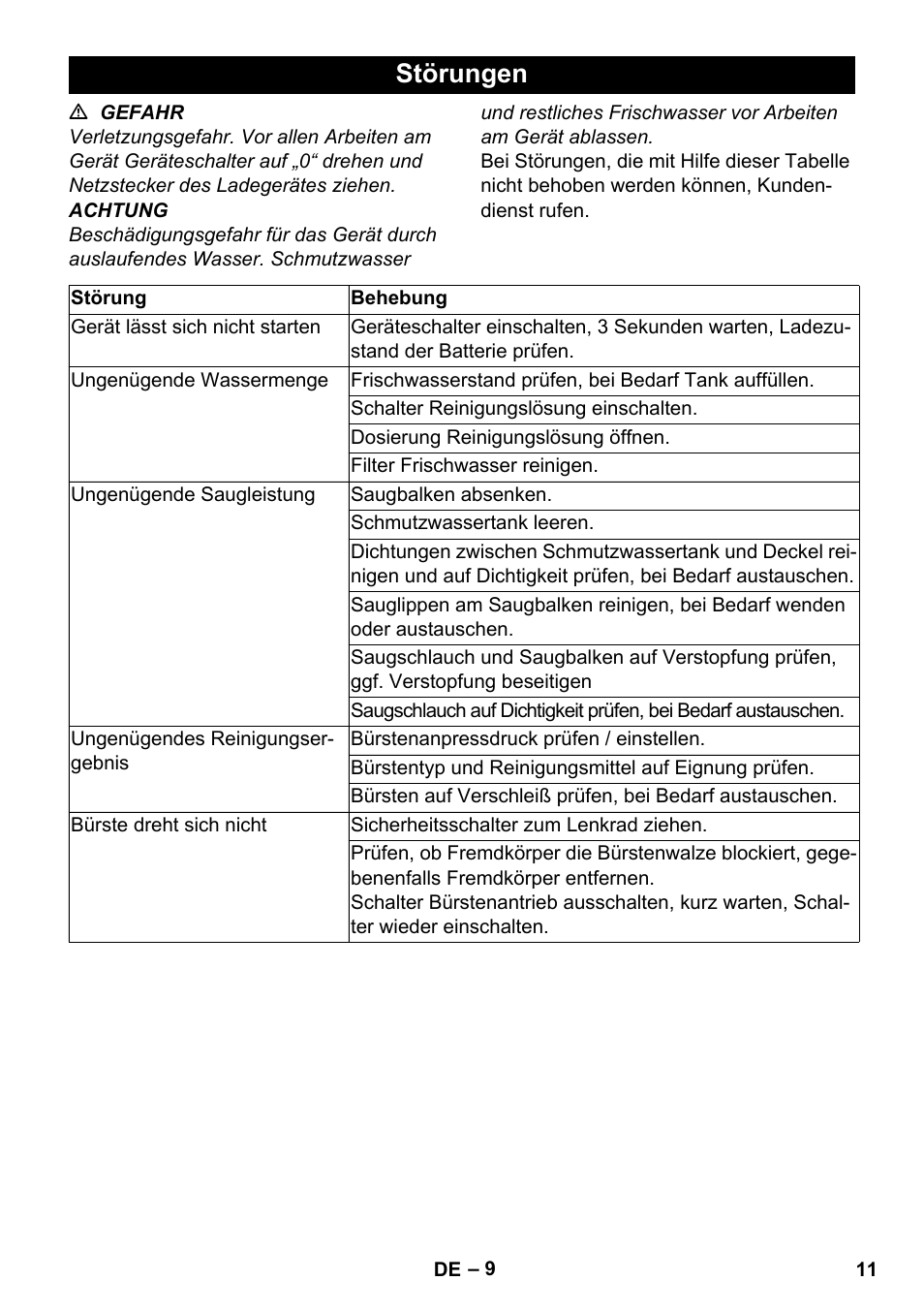 Störungen | Karcher BR 35-12 Bp Pack User Manual | Page 11 / 340