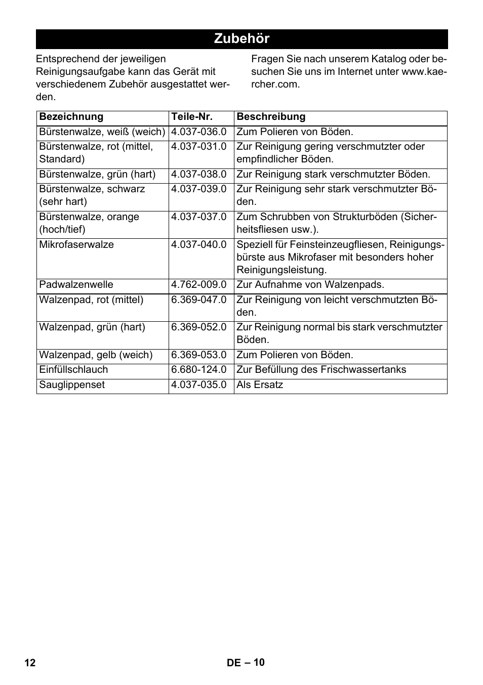 Zubehör | Karcher BR 35-12 Bp Pack User Manual | Page 12 / 340