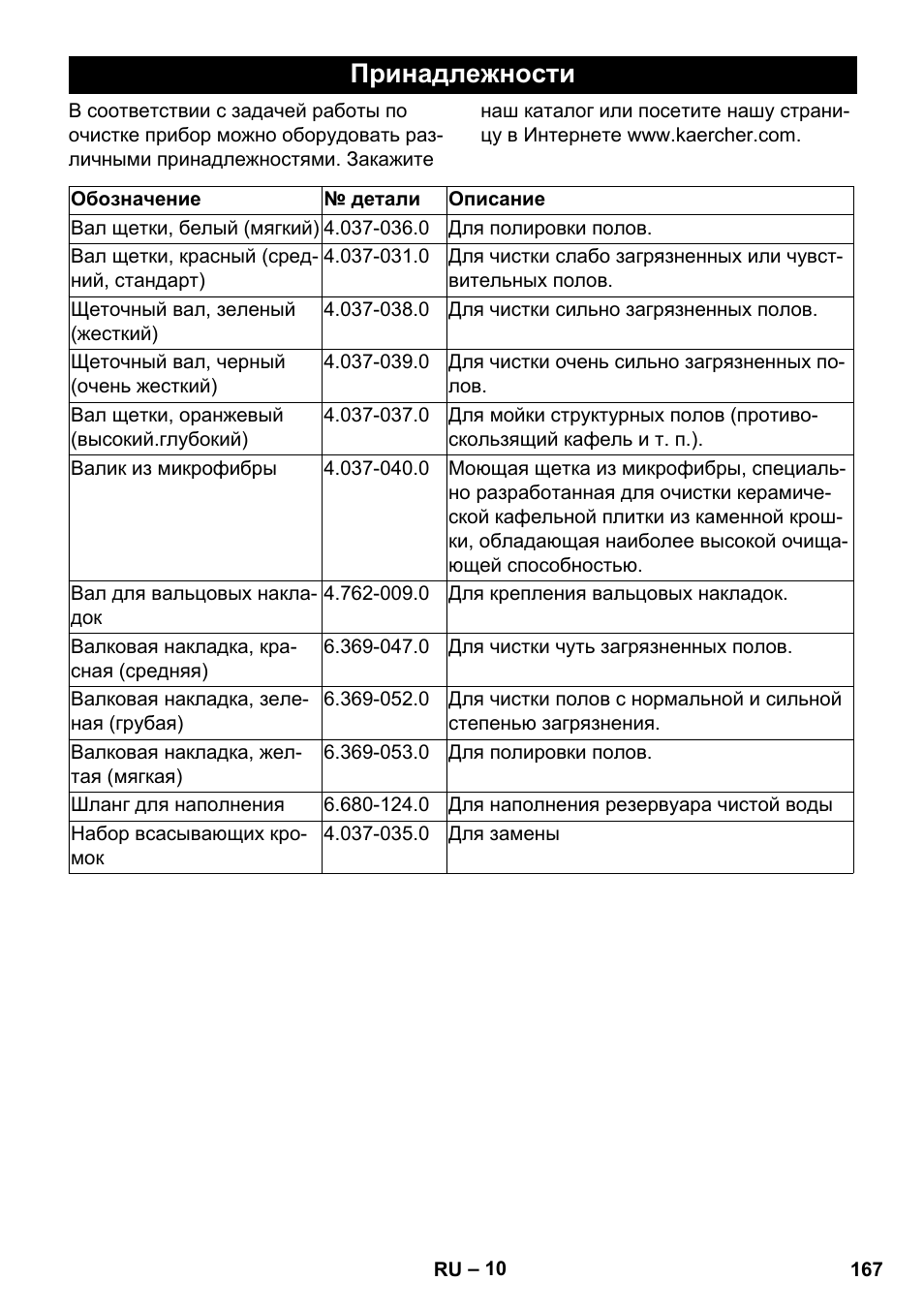 Принадлежности | Karcher BR 35-12 Bp Pack User Manual | Page 167 / 340