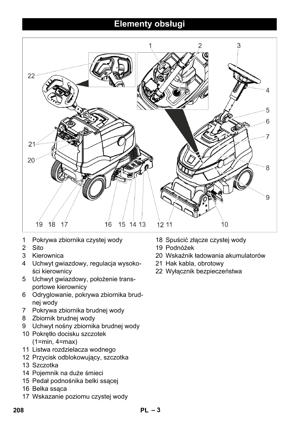 Elementy obsługi | Karcher BR 35-12 Bp Pack User Manual | Page 208 / 340