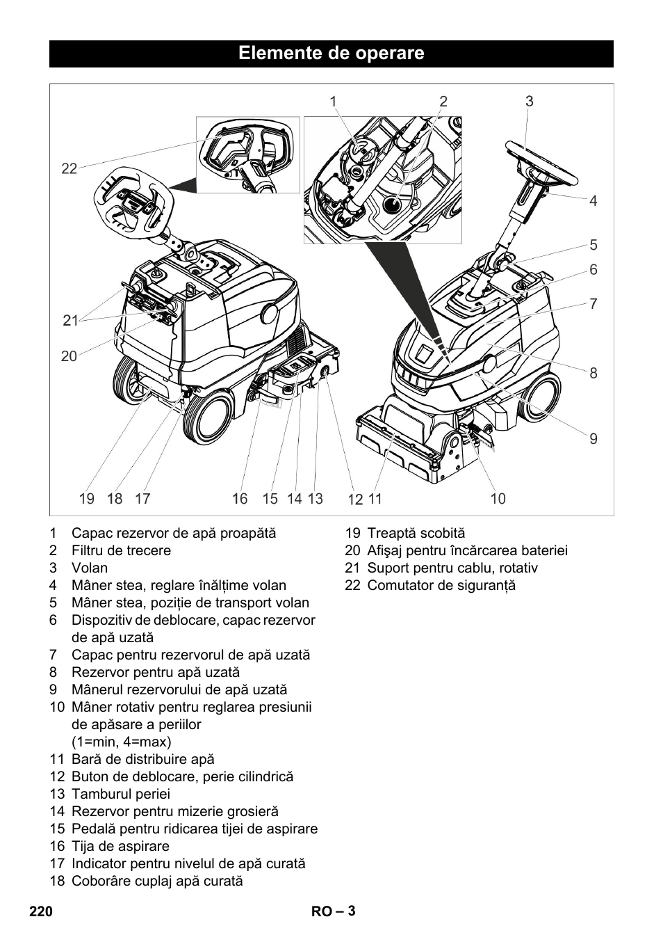 Elemente de operare | Karcher BR 35-12 Bp Pack User Manual | Page 220 / 340