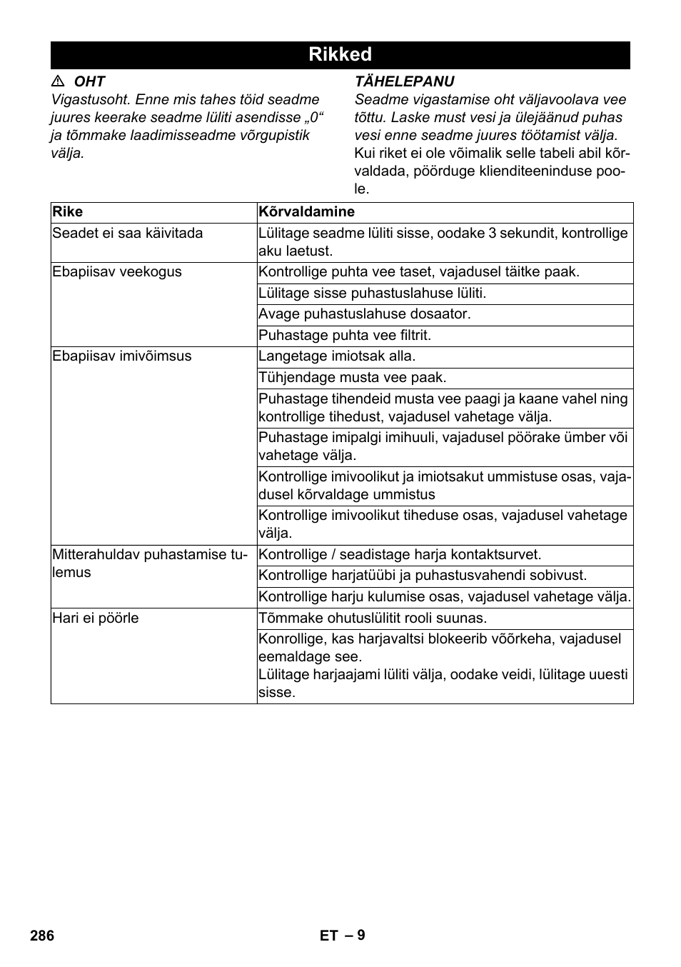 Rikked | Karcher BR 35-12 Bp Pack User Manual | Page 286 / 340