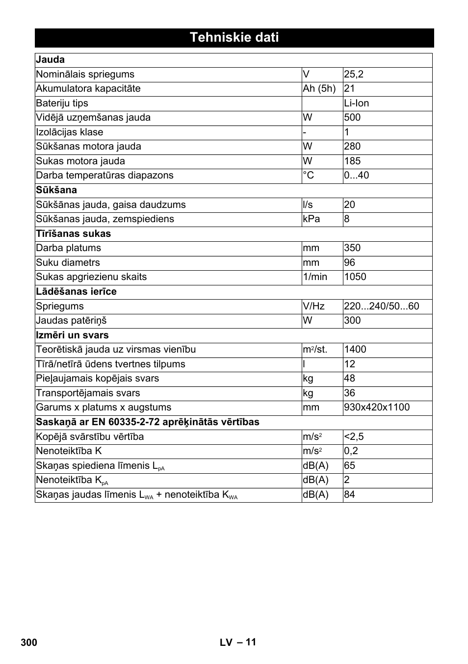 Tehniskie dati | Karcher BR 35-12 Bp Pack User Manual | Page 300 / 340