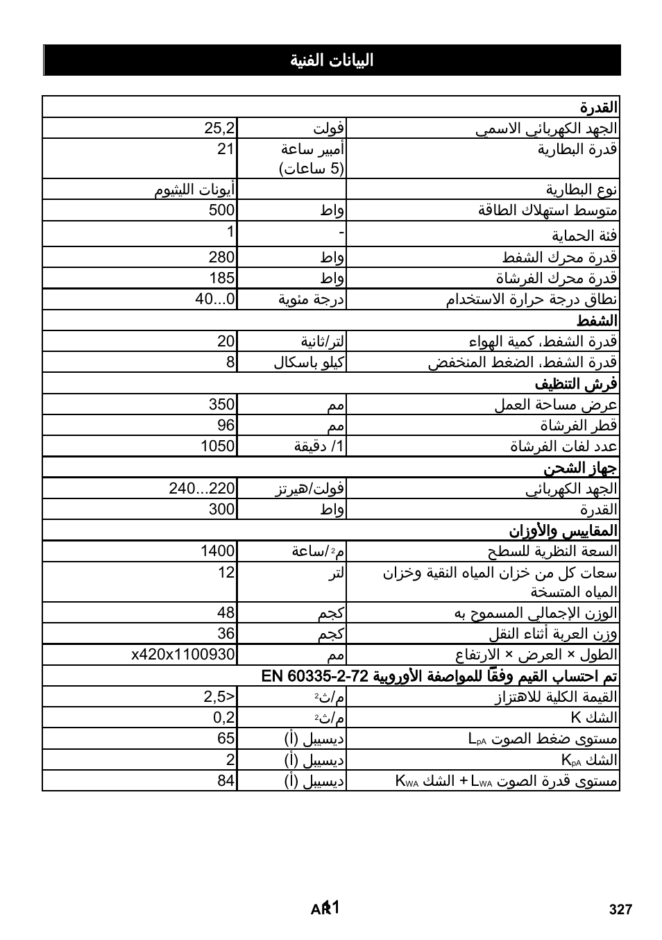 11 ةينفلا تانايبلا | Karcher BR 35-12 Bp Pack User Manual | Page 327 / 340