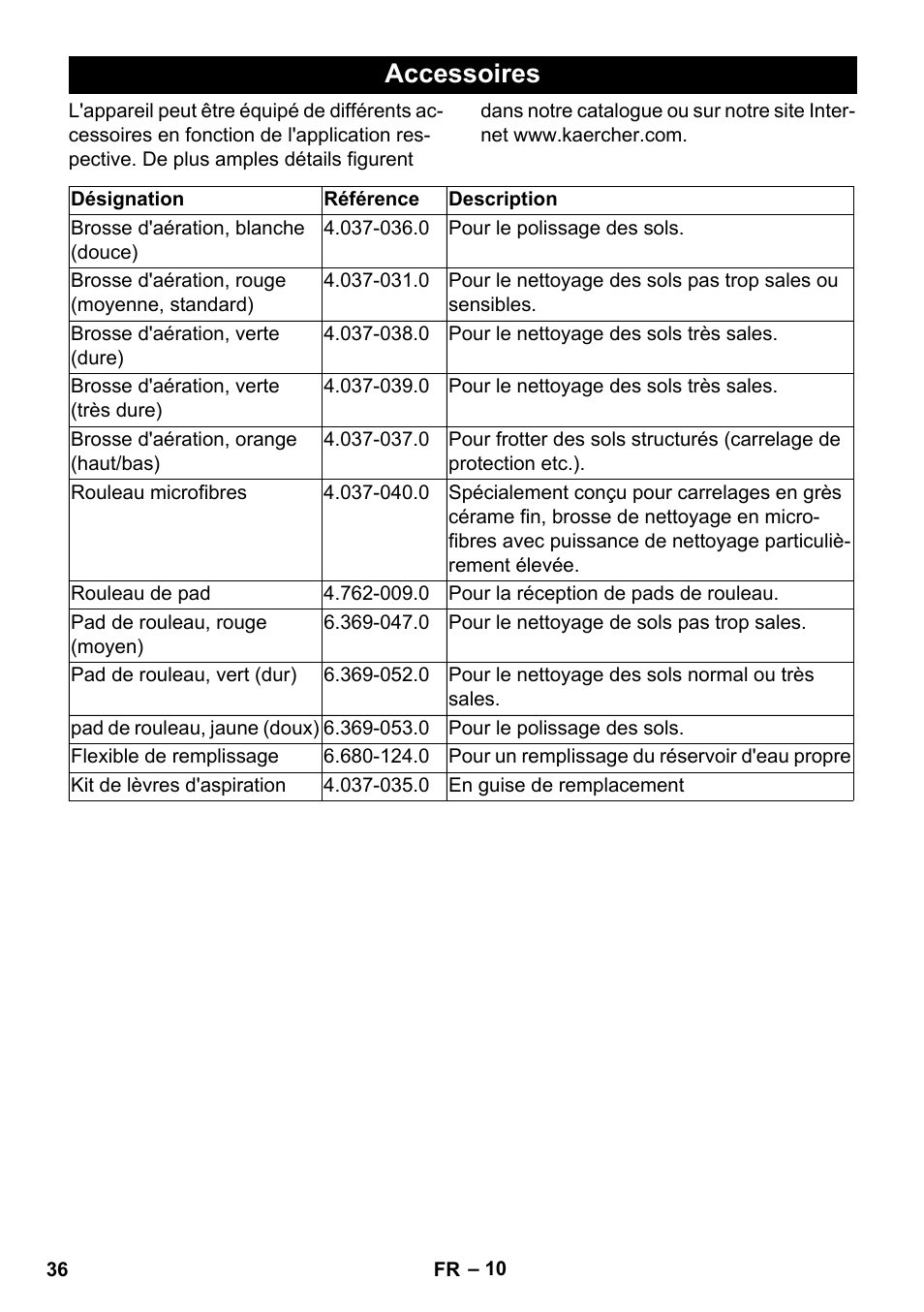 Accessoires | Karcher BR 35-12 Bp Pack User Manual | Page 36 / 340