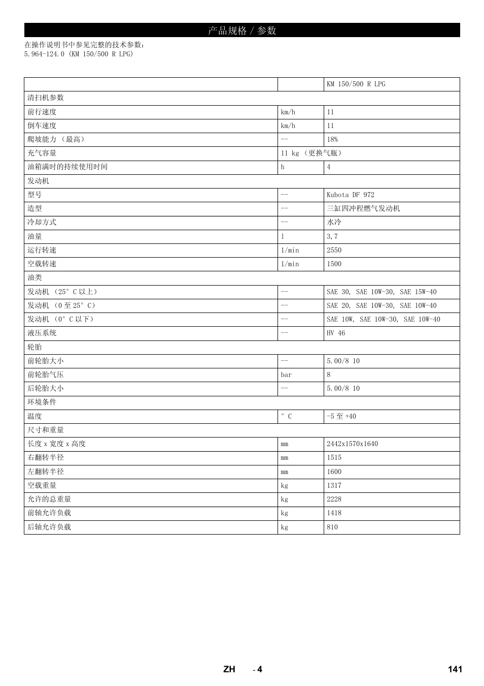Ѻક㾘ḑ  খ | Karcher KM 150-500 LPG User Manual | Page 141 / 148