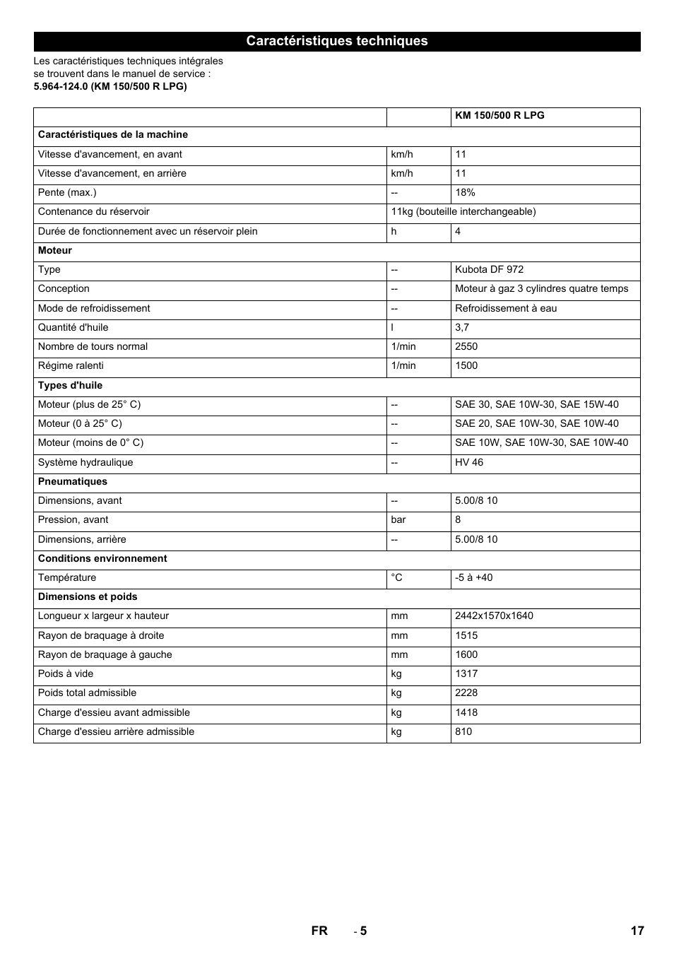 Caractéristiques techniques | Karcher KM 150-500 LPG User Manual | Page 17 / 148