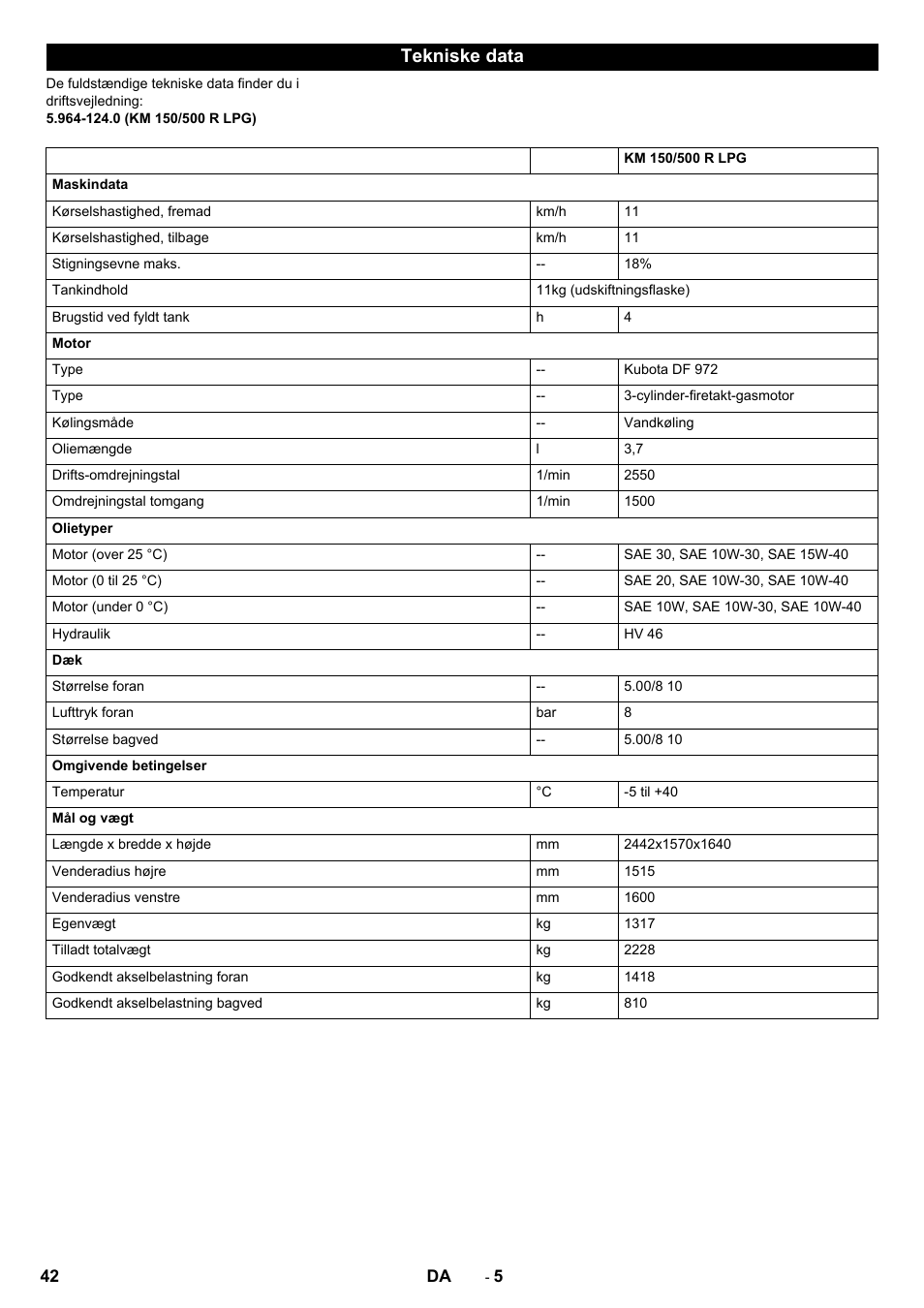 Tekniske data | Karcher KM 150-500 LPG User Manual | Page 42 / 148