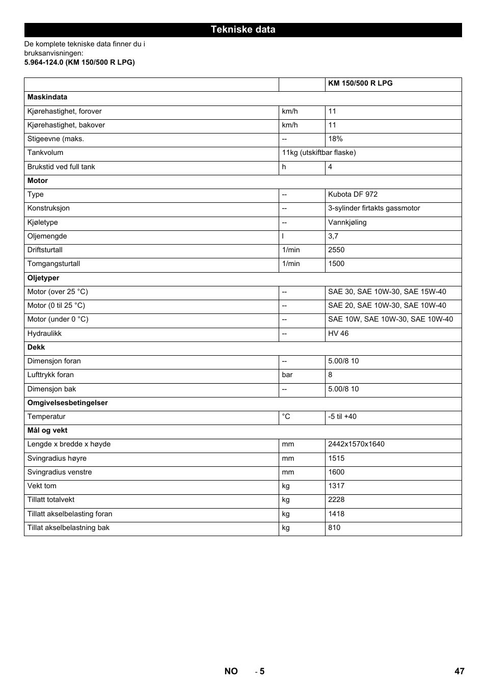 Tekniske data | Karcher KM 150-500 LPG User Manual | Page 47 / 148