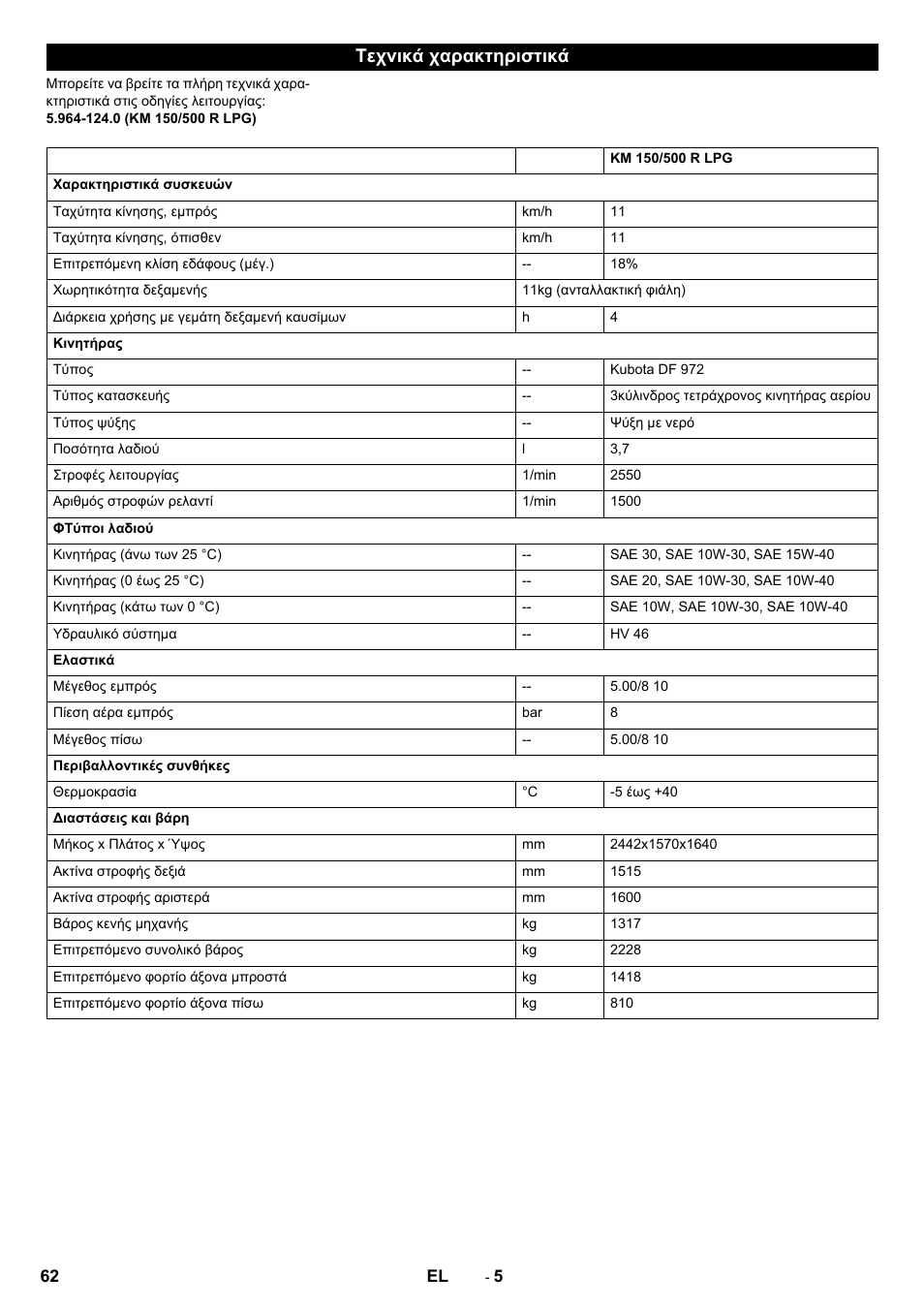 Τεχνικά χαρακτηριστικά | Karcher KM 150-500 LPG User Manual | Page 62 / 148