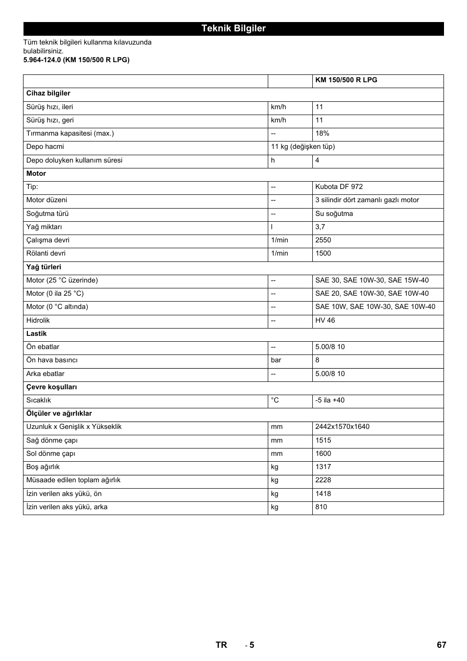 Teknik bilgiler | Karcher KM 150-500 LPG User Manual | Page 67 / 148
