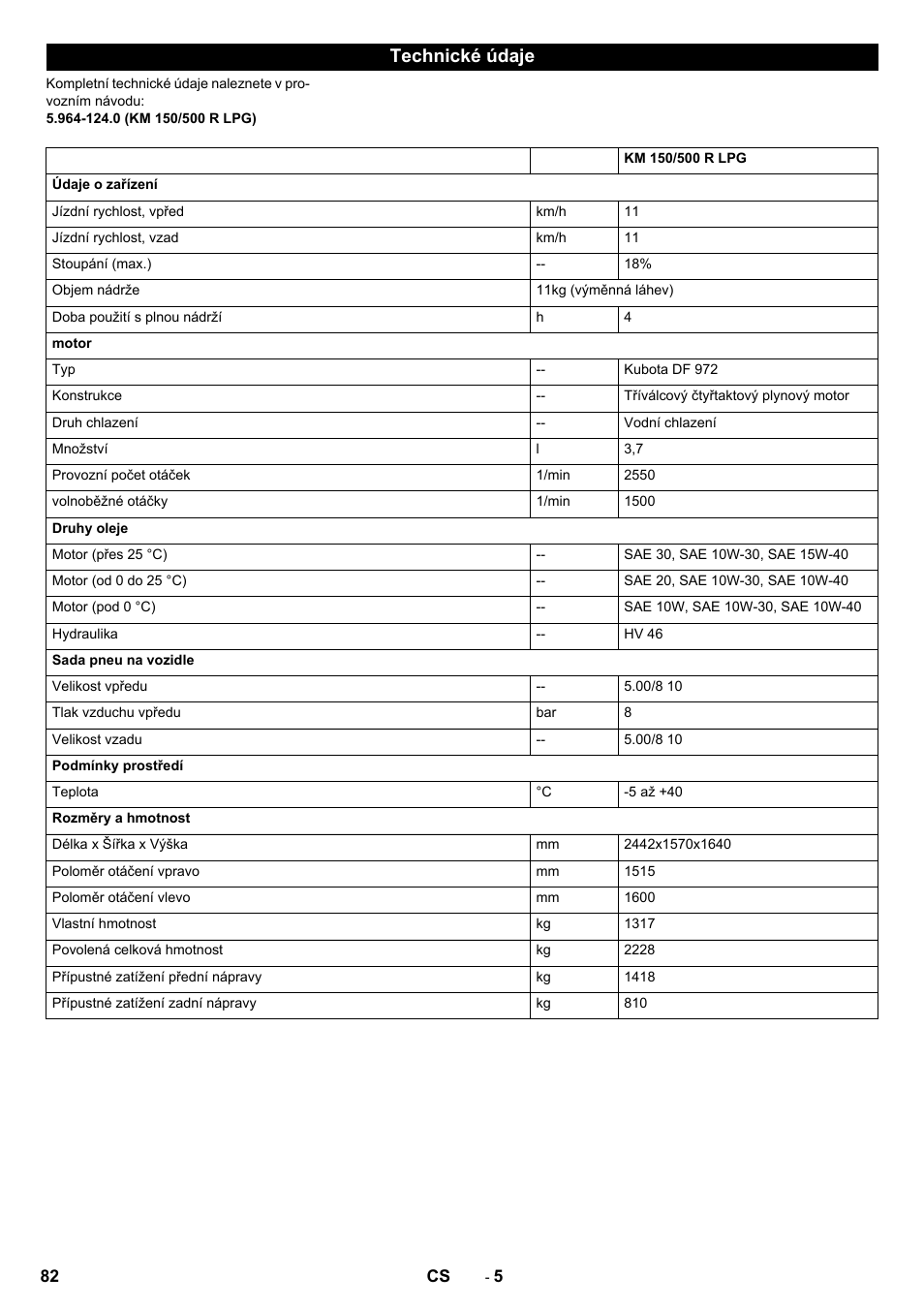 Technické údaje | Karcher KM 150-500 LPG User Manual | Page 82 / 148
