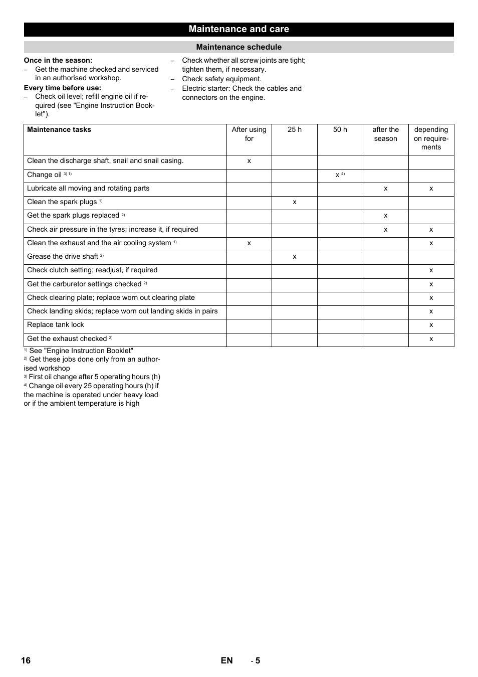 Maintenance and care, 16 en | Karcher STH 10-76 W User Manual | Page 16 / 136