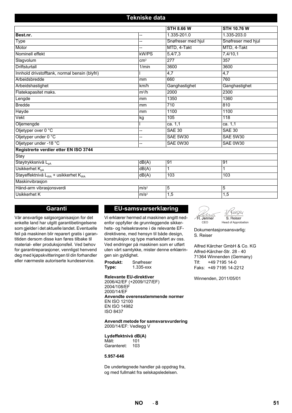 Tekniske data, Garanti eu-samsvarserklæring | Karcher STH 10-76 W User Manual | Page 51 / 136