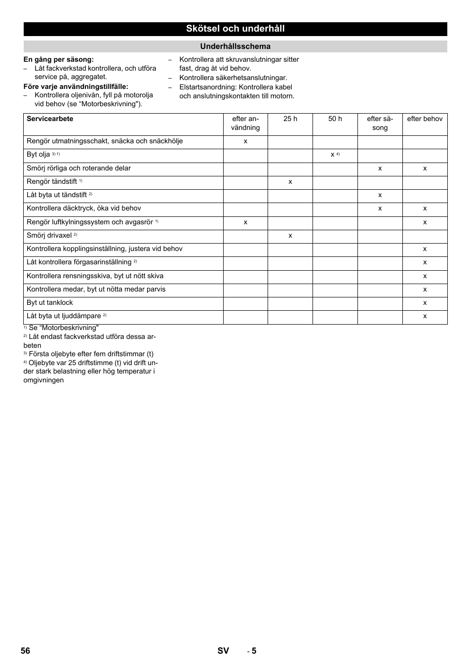 Skötsel och underhåll, 56 sv | Karcher STH 10-76 W User Manual | Page 56 / 136